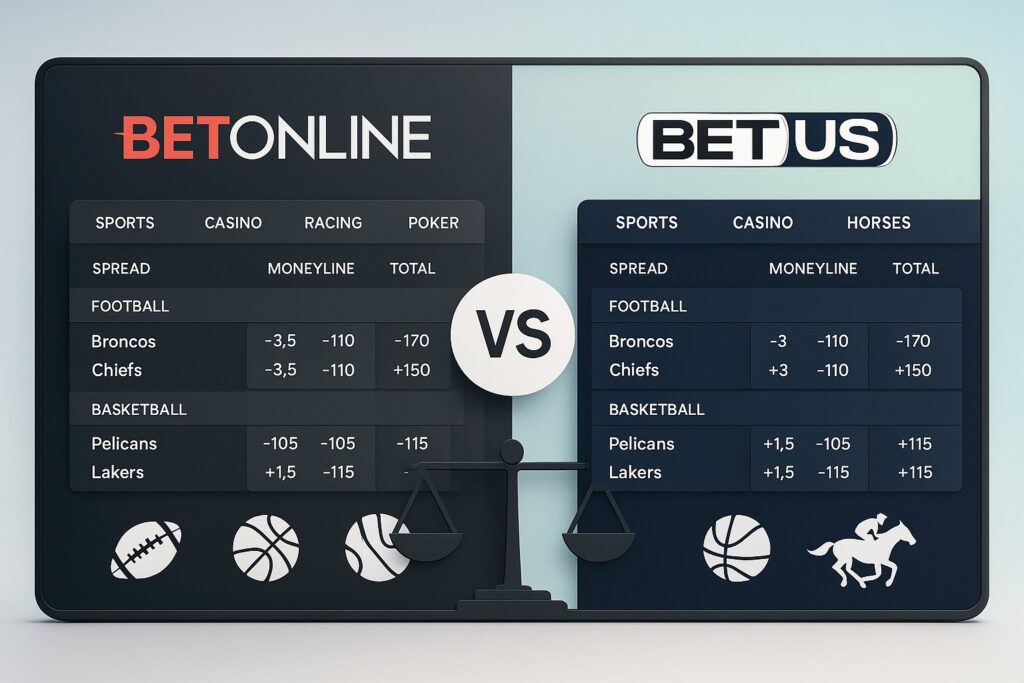 Comparison of betting odds and sports categories between BetOnline vs BetUS showcasing spread moneyline and total for football and basketball including Broncos Chiefs Pelicans and Lakers.